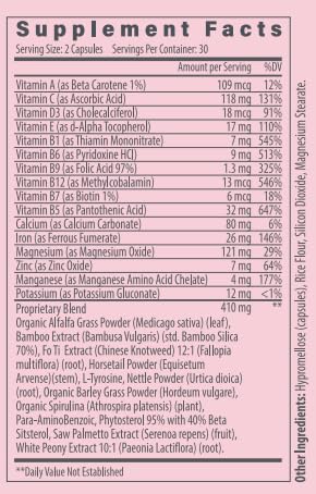 Kerotin, dosis recomendada de dos cápsulas al día.
