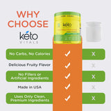 Keto Vitals uso diario para mantener electrolitos equilibrados.