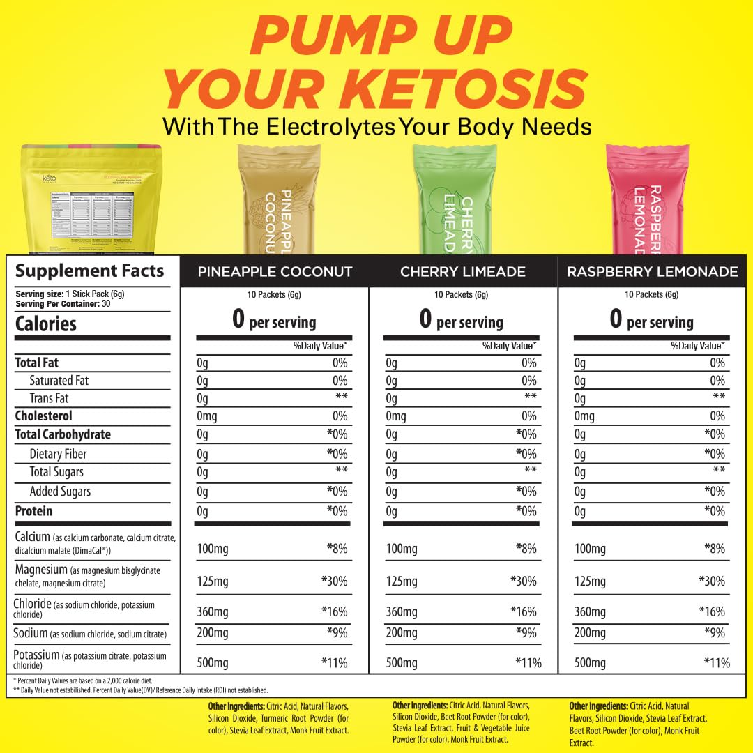 Keto Vitals Tropical Electrolitos, verter en agua para beber