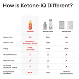 Ketone-IQ porcion-durazno 09: formato práctico para viajar ligero