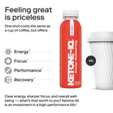 Opened Ketone-IQ packaging ready for immediate use.