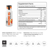 Ketone-IQ Shot, lata energizante en la mochila para uso diario.