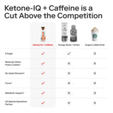Ketone-IQ Shot porción de 5 g de ketonas para rendimiento sostenido.