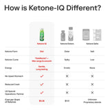 Ketone-IQ sin cafeína estilo de vida activo: acompaña entrenamientos y tareas