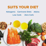 Bote Keto Vitals electrolitos con 60 porciones para uso diario.