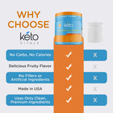 Disolución rápida de Keto Vitals electrolitos en agua.