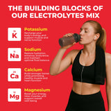 Electrolitos Keto Vitals sin azúcar para hidratación limpia