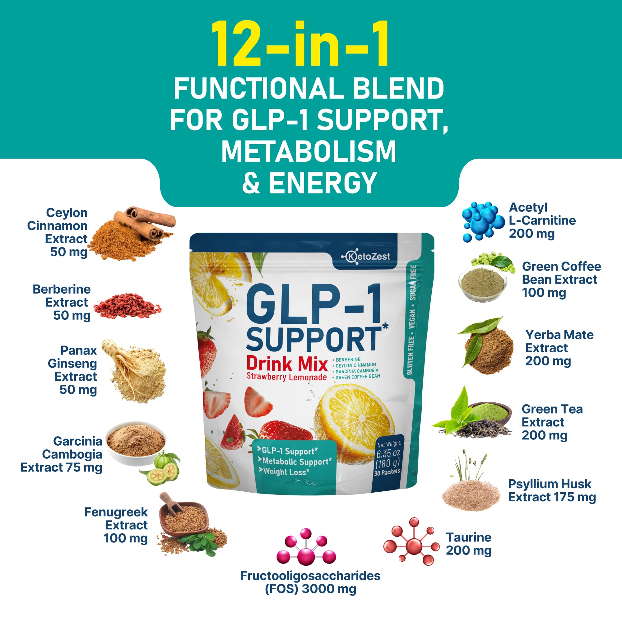 KetoZest GLP-1 muestra ingredientes energizantes para mantener la resistencia durante el día.