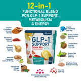 KetoZest GLP-1 muestra ingredientes energizantes para mantener la resistencia durante el día.