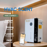 Uso comercial ideal para oficinas, spas y comercios con Kevinleo.
