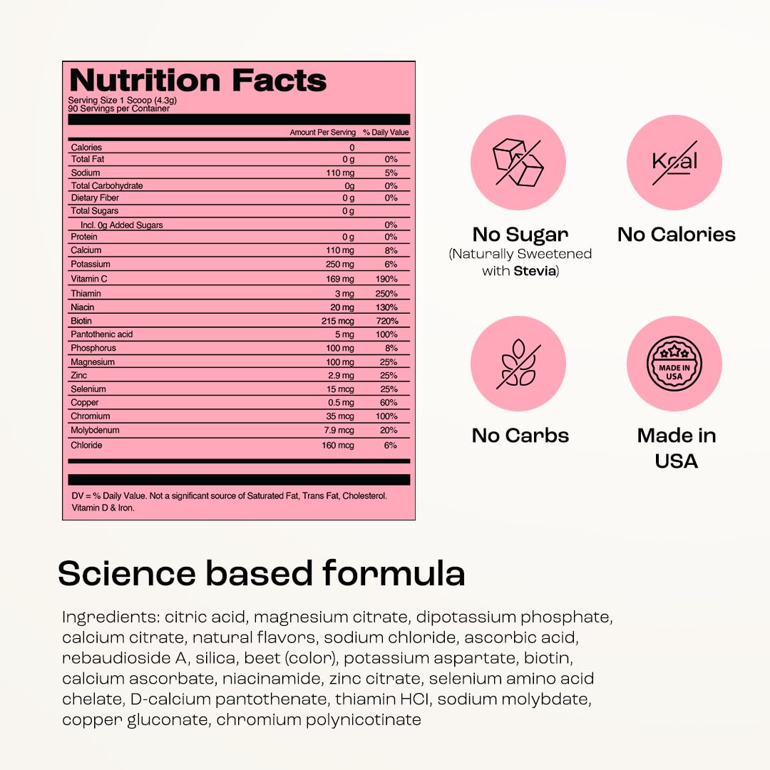 KEY NUTRIENTS envase-90-porciones para hidratación confiable durante la semana