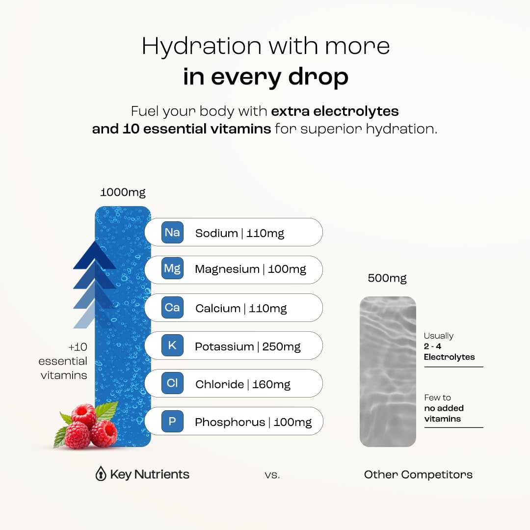 Equipo de vida activa KEY NUTRIENTS para sesiones de entrenamiento.