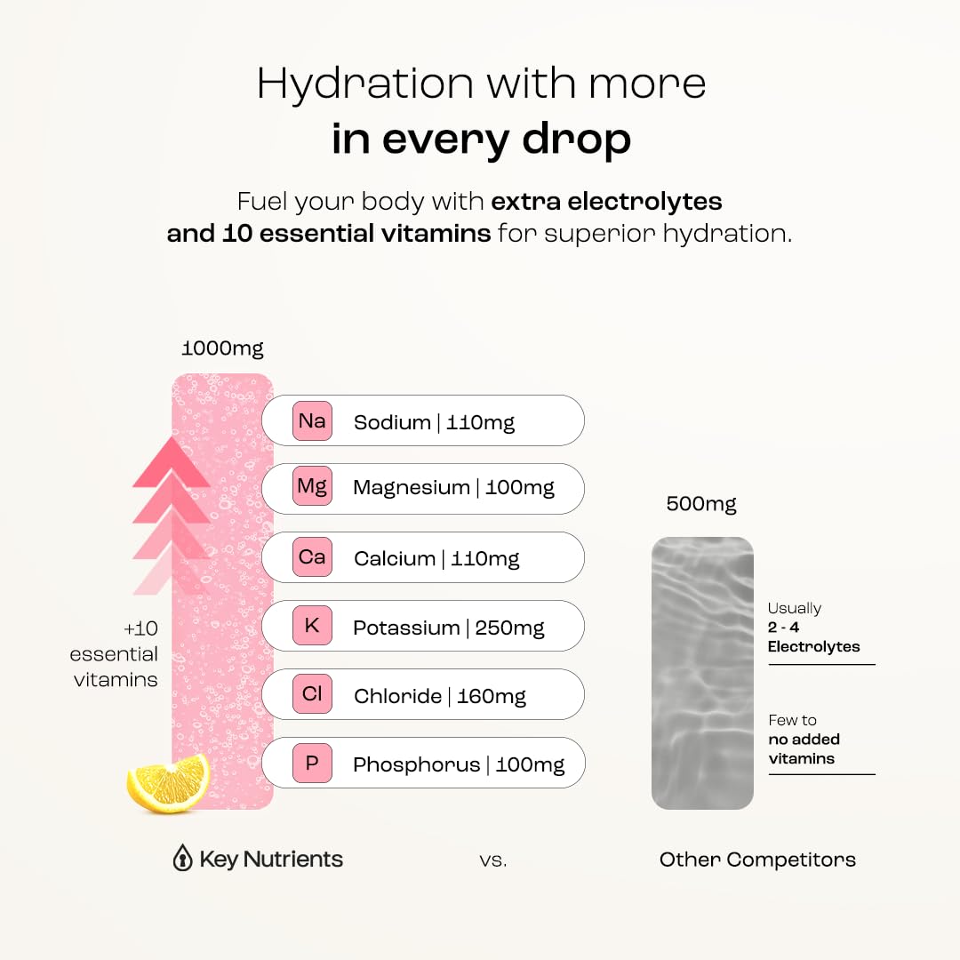 KEY NUTRIENTS hecho-en-estados-unidos, con control de calidad y confianza