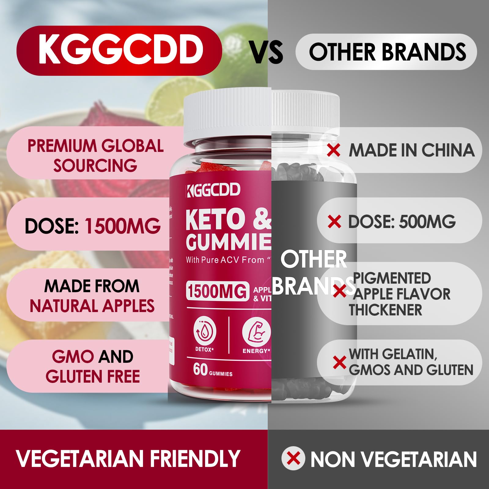 KGGCDD; gominolas veganas y sin GMO como opción apta para diferentes dietas