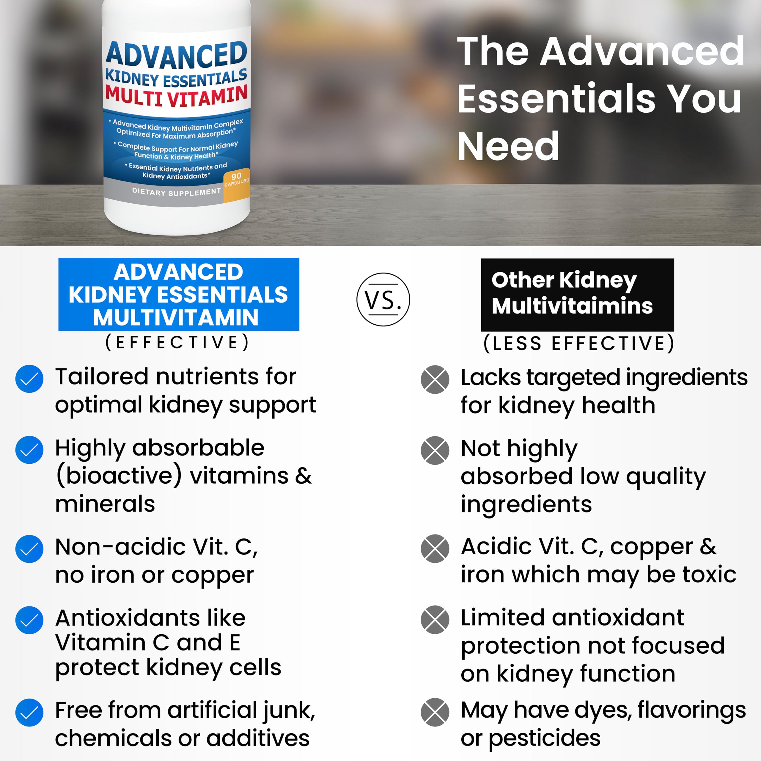 Kidney Restore Advanced Kidney Essentials, imagen de bienestar renal, apoyo a resistencia diaria.