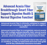 Kidney Restore: apoyo a la salud intestinal con fibra prebiótica suave.