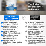 Kidney Restore: equilibrio de pH diario con mezcla alcalinizante.