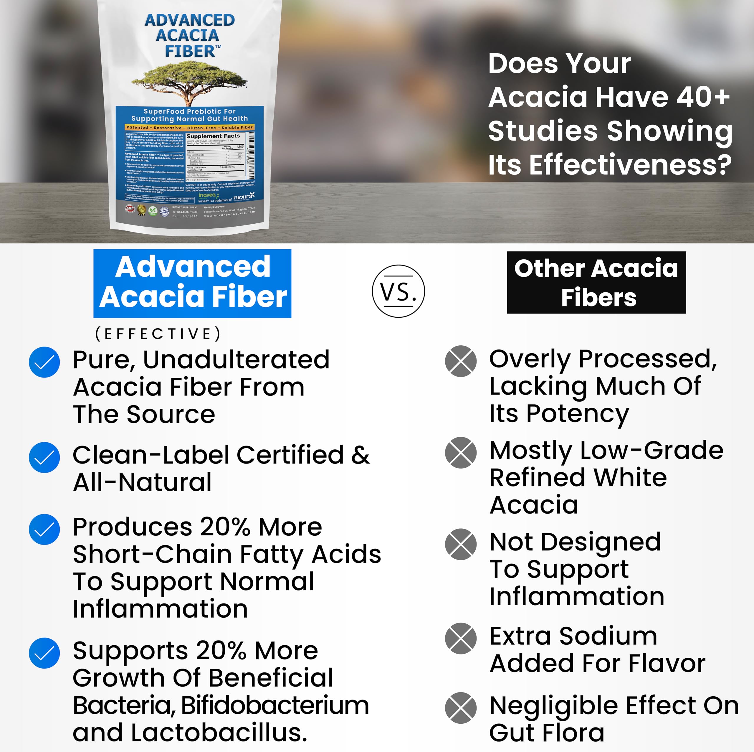 Kidney Restore: mezcla fácil de fibra soluble para una digestión suave.