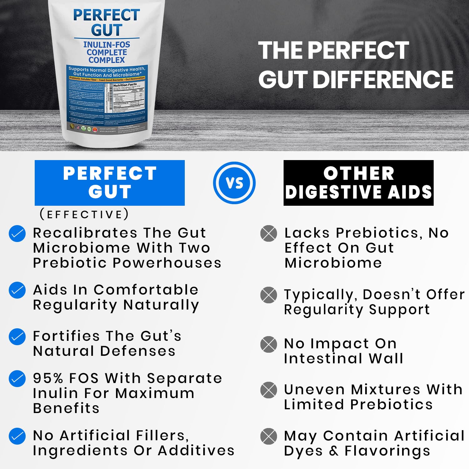 Kidney Restore Perfect Gut, dispensador medidor para porciones consistentes.