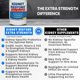 Kidney Restore probióticos renales de 90 mil millones para desintoxicación