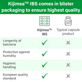 Cápsulas de Kijimea IBS listas para consumo diario.