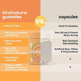 kindnature gominolas B2 sin soja, opción sin alérgenos
