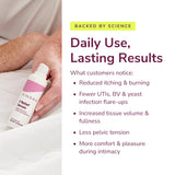 Kindra V Serum Lubricante vaginal: textura cremosa para cuidado diario