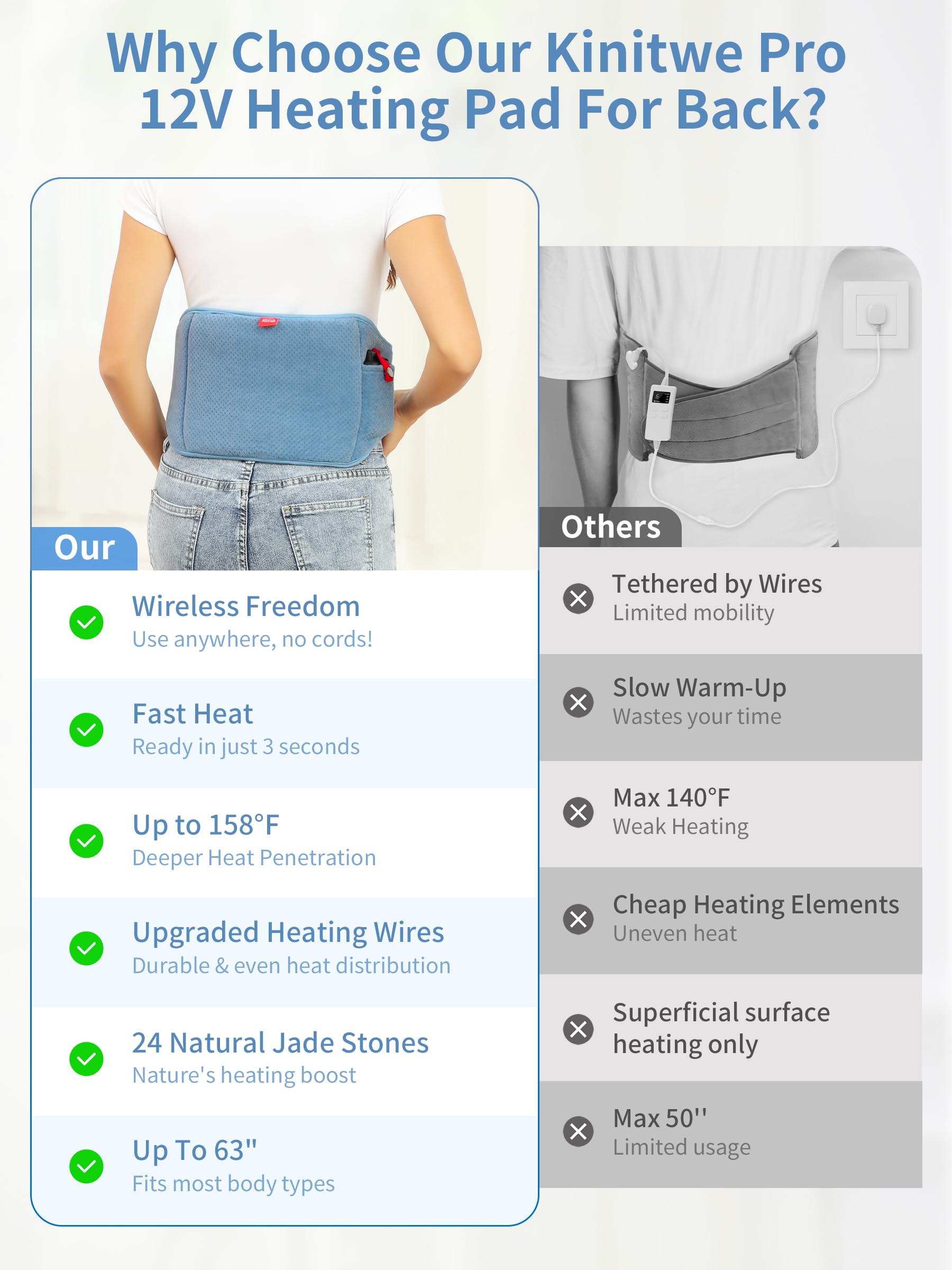 Kintiwe Pro jade con 24 piedras naturales ofrece calor uniforme y relajante.