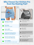 Zonas de calor izquierda y derecha en Kintiwe Pro para cobertura uniforme