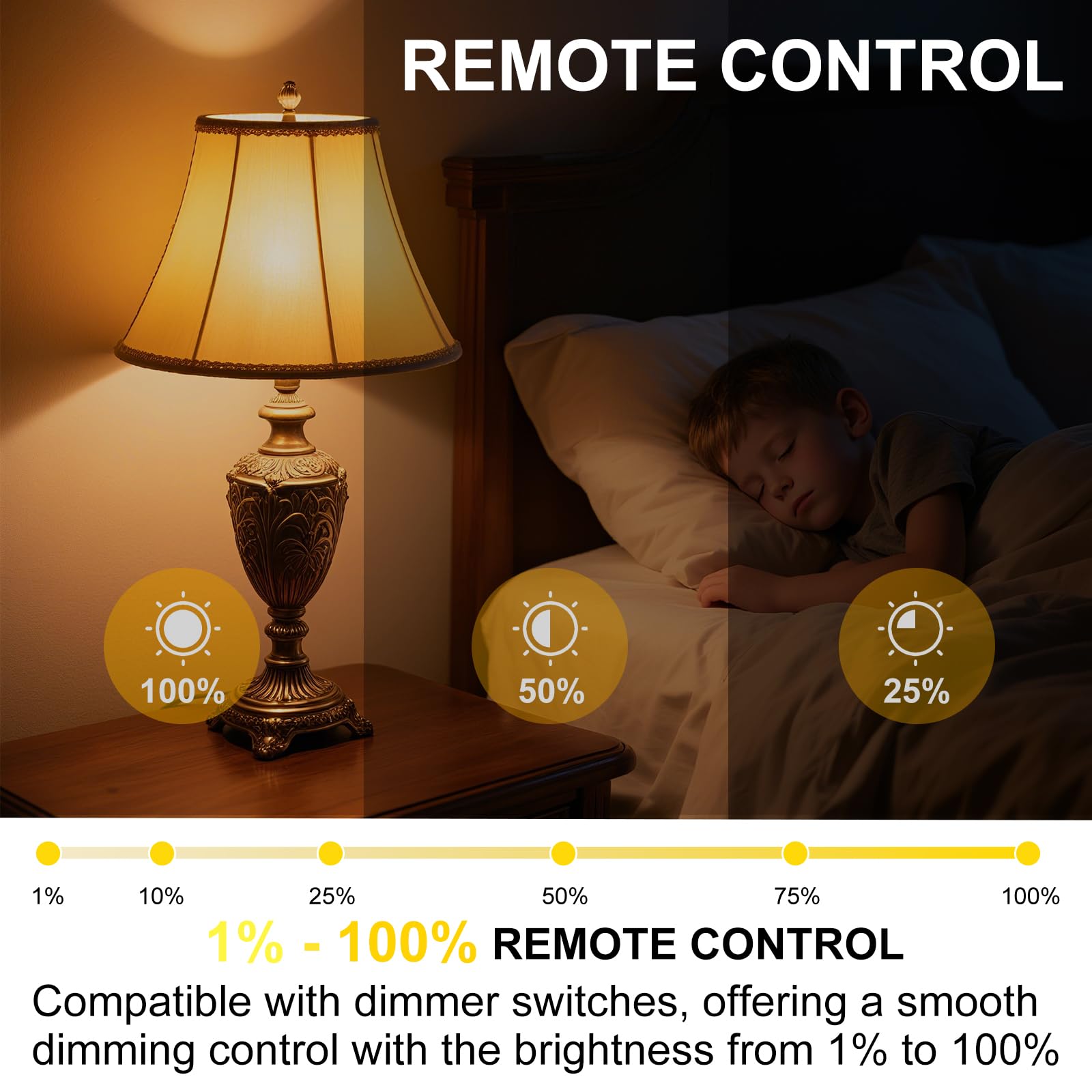 Kinur Amber Sleep 9W, iluminación eficiente para uso diario