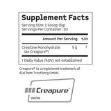 Kion Creatine envase porciones para evitar desperdicio.