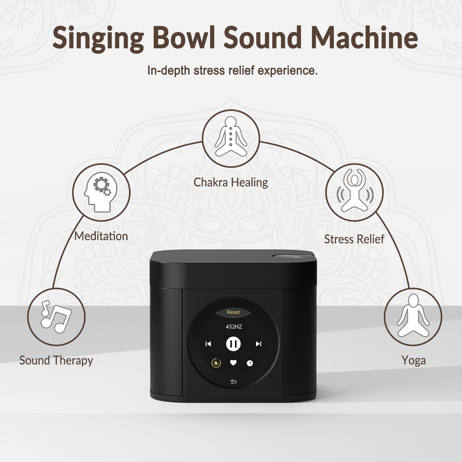 Kipcush Sleep Sound Machine con 20 ruidos blancos para bloquear ruidos
