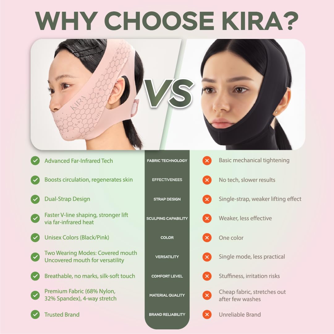 KIRA INTERNATIONAL, antifaz incluido para sueño más cómodo