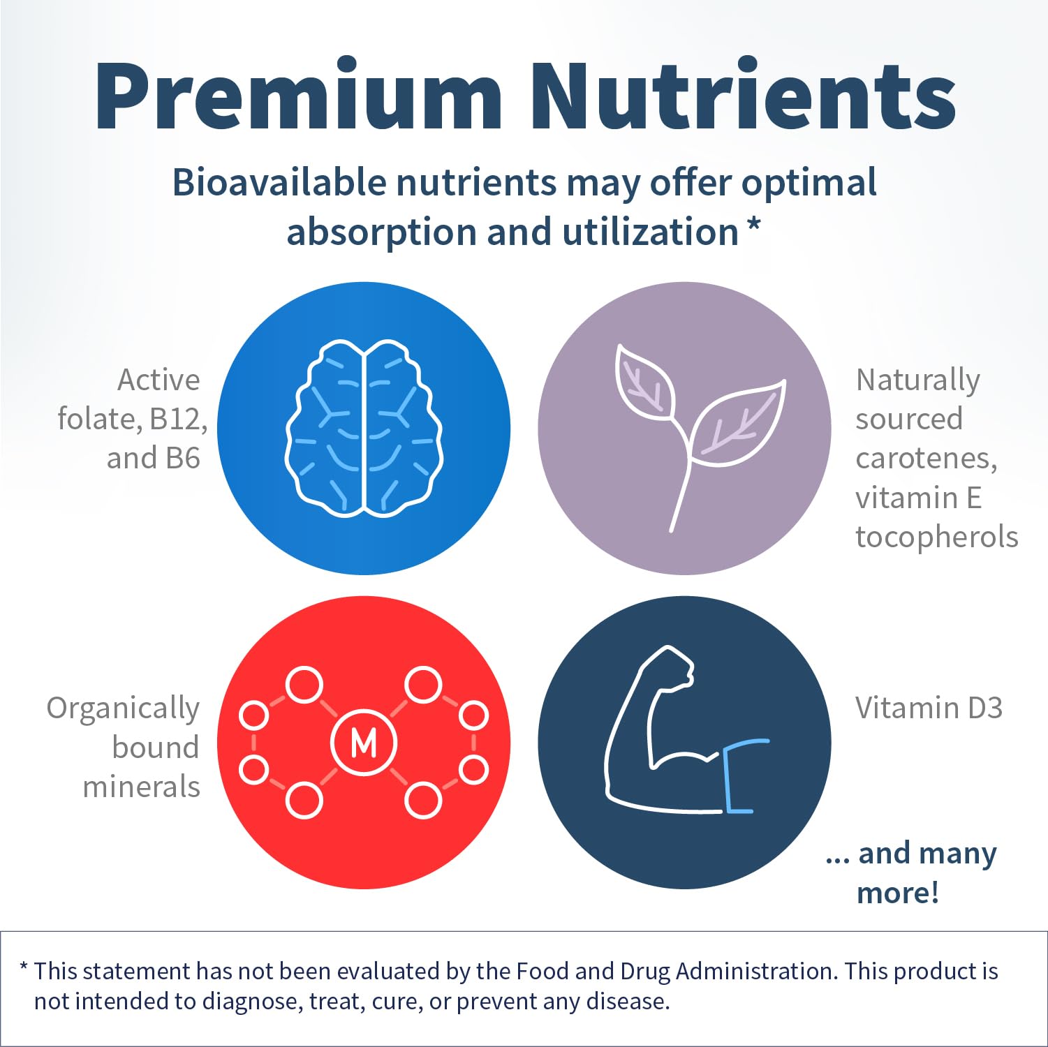 Klaire Labs VitaSpectrum 23 nutrientes bio-disponibles, panel de ingredientes legibles.