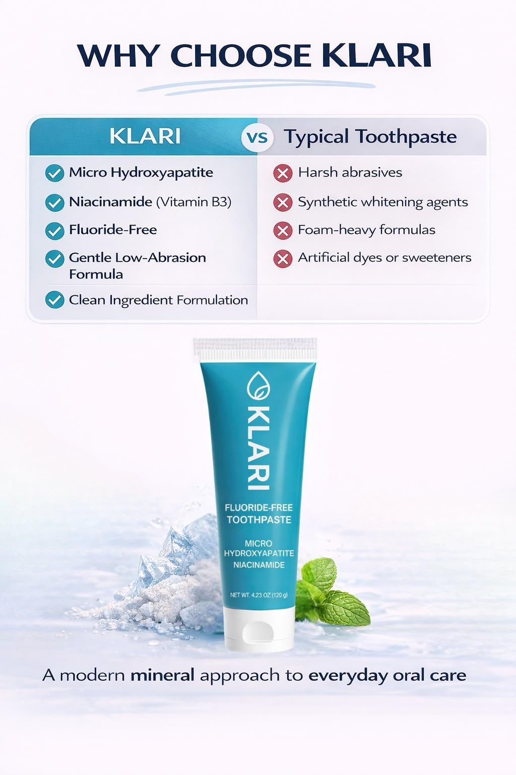 KLARI pasta dental ofrece blanqueamiento suave sin abrasión agresiva.