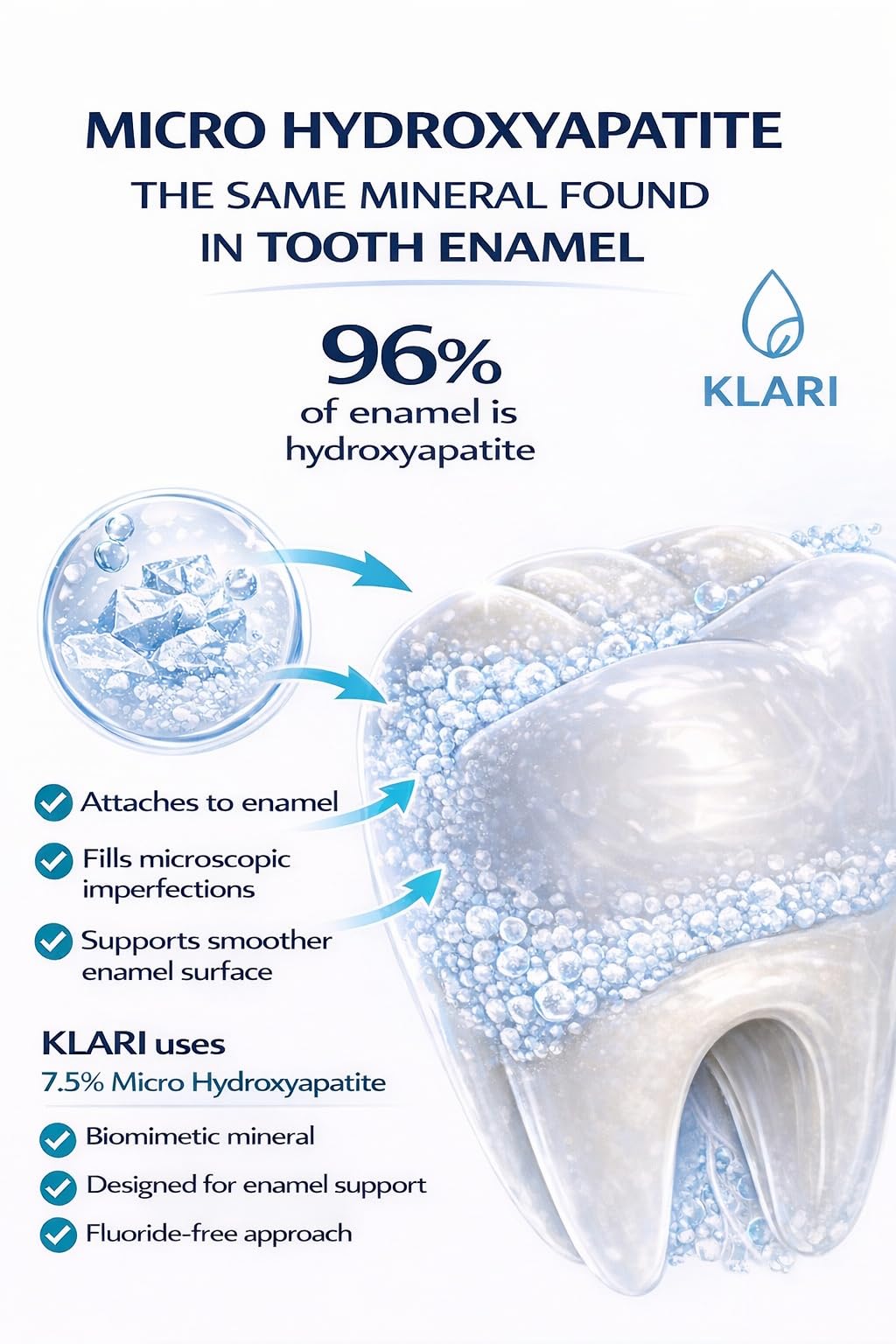 KLARI pasta dental sin fluoruro y sin SLS, opción de cuidado dental limpio.