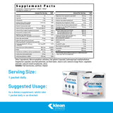 Dosis diaria del Klean Sport Pack para apoyo nutricional