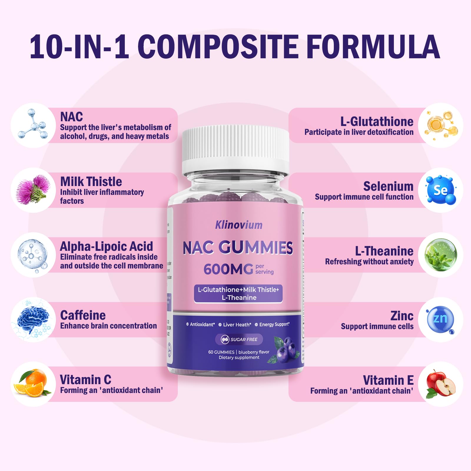Klinovium NAC con vitaminas C y E y ALA para apoyo antioxidante