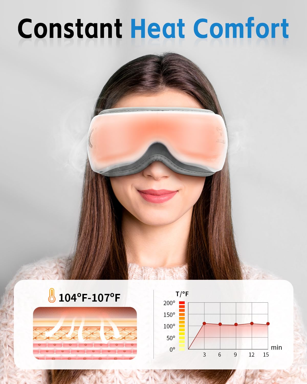 Klobela masaje ocular con música Bluetooth para aliviar la tensión visual.