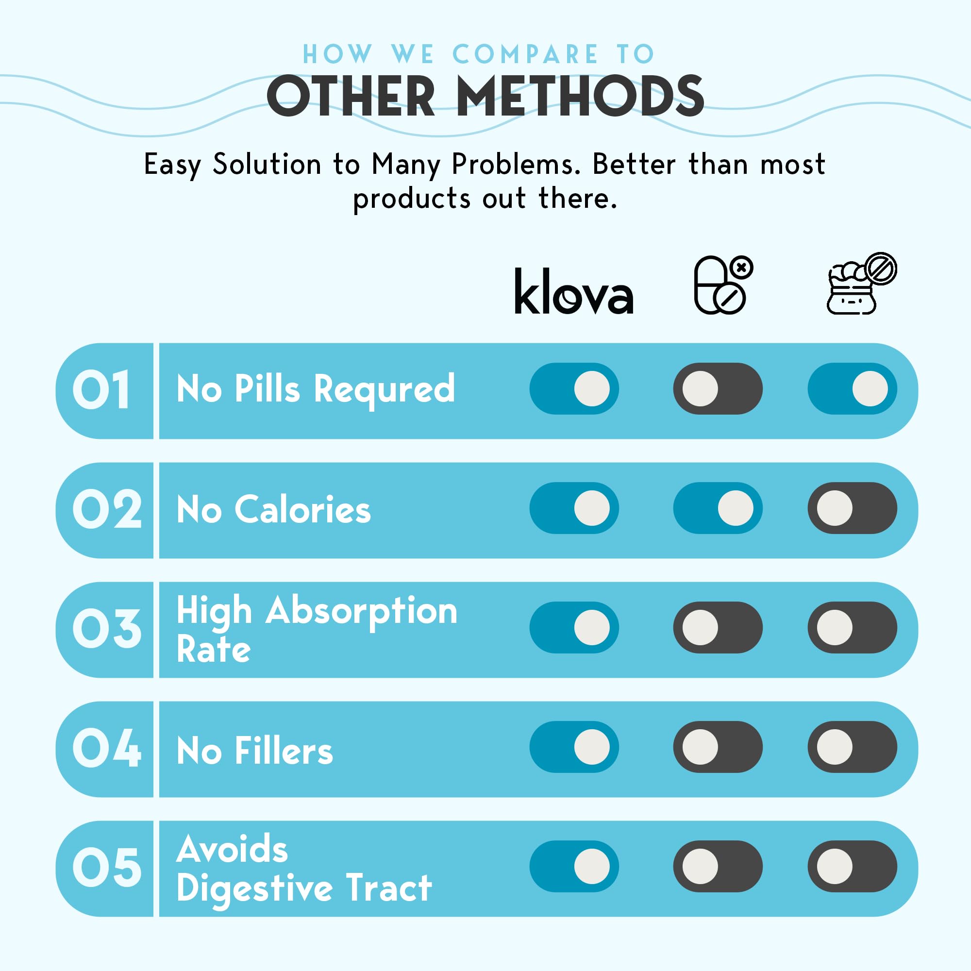 Despertar con Klova: rostro fresco tras una noche de uso.