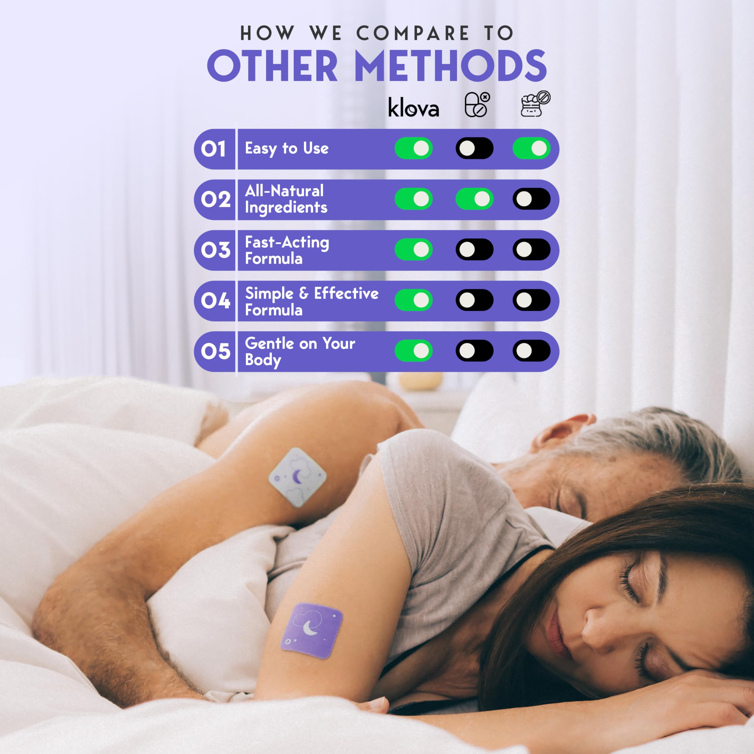 Klova ZSleep Parches, ingredientes clave como melatonina y ashwagandha, para un descanso suave.