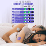 Klova ZSleep Parches, ingredientes clave como melatonina y ashwagandha, para un descanso suave.