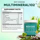 KLUNIZ Revive Gominolas embalaje, forma práctica de incorporar nutrientes.
