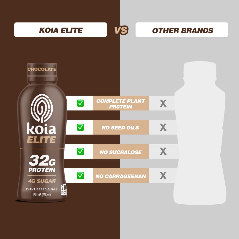 Bebida preentrenamiento de Koia Elite, lista para tomar antes del entrenamiento