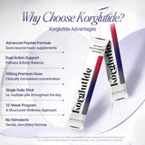 Korglutide, escena de desayuno, complemento para hábitos saludables.