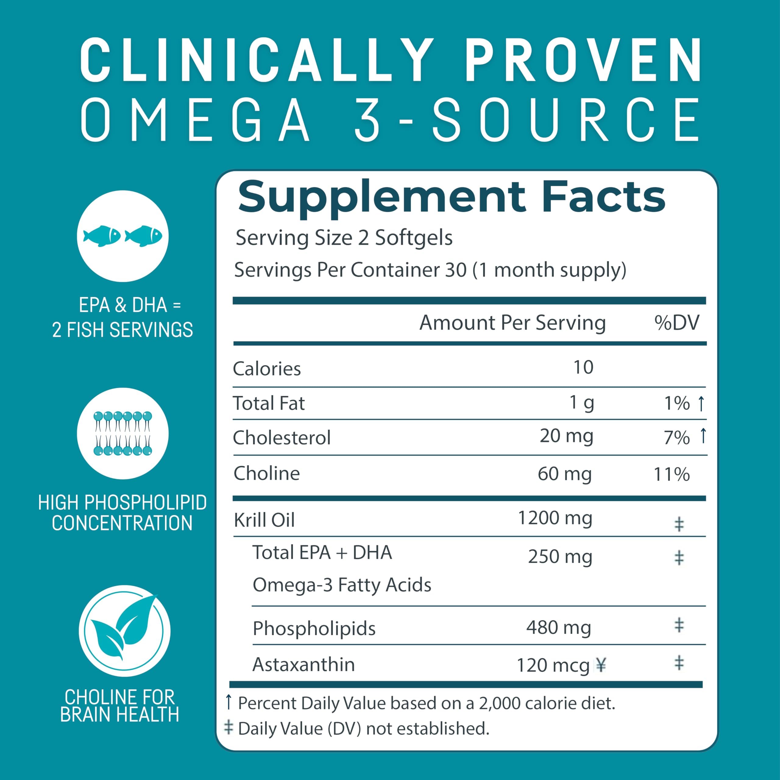 Kori Krill Absorcion Omega-3: apoyo para corazón y mente.