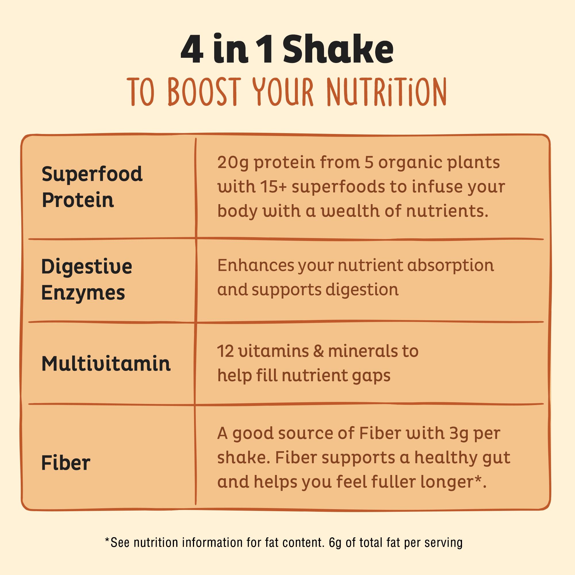 Kos proteína vegana en polvo, base para smoothies nutritivos y meriendas equilibradas.