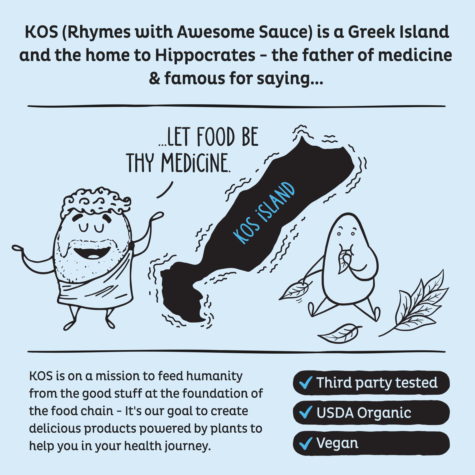 KOS proteína vegetal enzimas digestivas para mejor absorción.