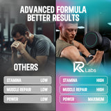 Etiqueta KR Labs sin gluten y sin OGM; mayor confianza