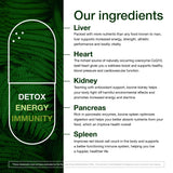 KTD BIOLABS ingredientes clave con vitaminas y minerales para nutrición equilibrada.
